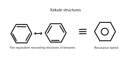 Benzene Diagram